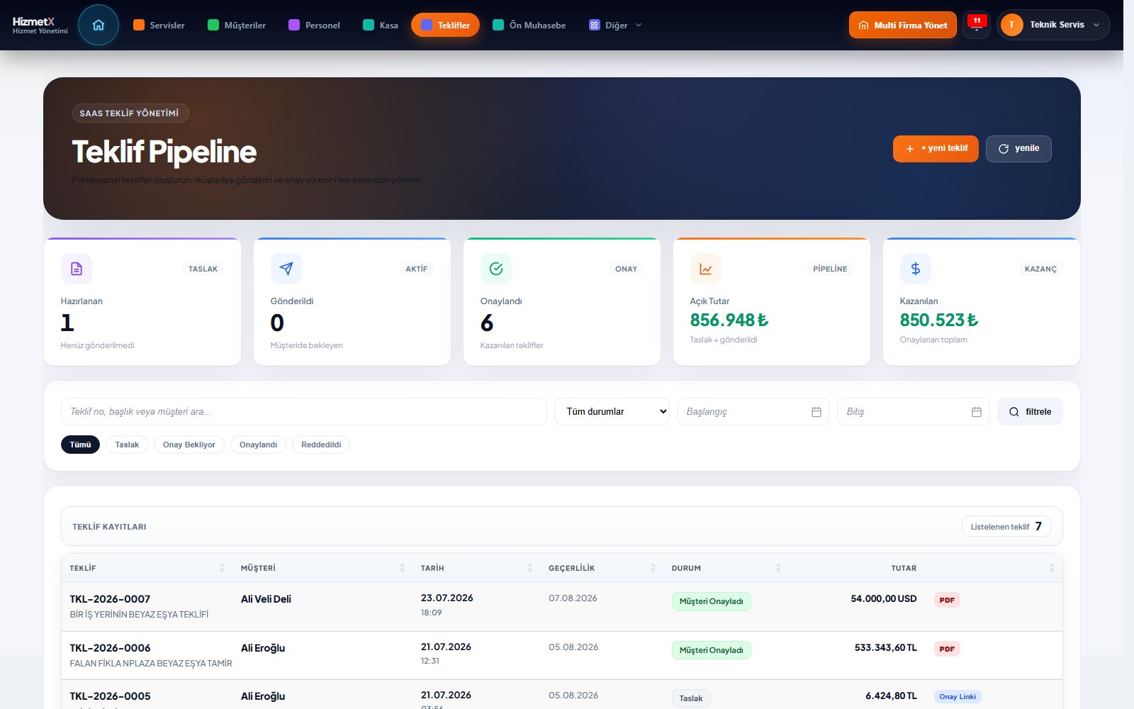Teklif pipeline ekranı